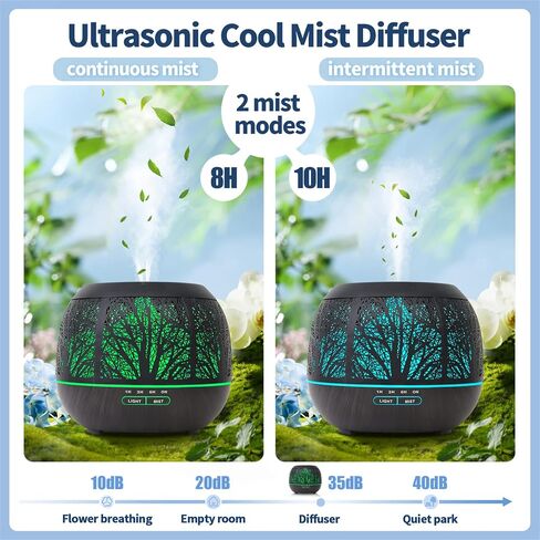 Essential Oil Diffuser Humidifier for Home: 400ml Ultrasonic Aroma Air Diffusers for Large Room - Aromatherapy Cool Mist Vaporizer with Timer & LED Light for Bedroom in Saudi Arabia