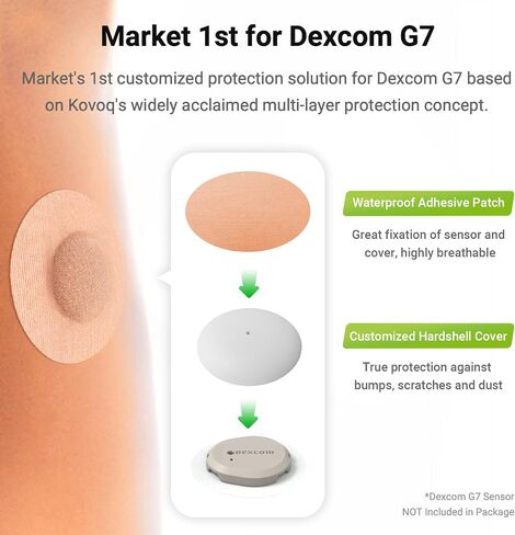 KOVOQ Dexcom G7 Adhesive Patches, 25 Waterproof Adhesive Patches + 1 Reusable Hardshell Cover for Dexcom G7, Latex-Free, Hypoallergenic, Breathable (Tan) in Kuwait