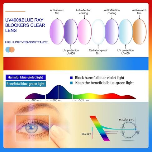نظارات القراءة JOSCHOO 5 أزواج من قارئات الكمبيوتر بمفصلات ربيعية أنيقة للسيدات in Kuwait