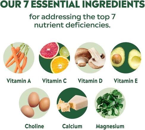 سيمبلي وجذور سيمبلي 7 فيتامينات متعددة | يساعد في معالجة أهم 7 أوجه قصور لدى البالغين | مصنوع من 7 فيتامينات ومعادن أساسية مثل فيتامين C وفيتامين D والمغنيسيوم | 60 كبسولة (كمية تكفي لمدة شهر) in Kuwait