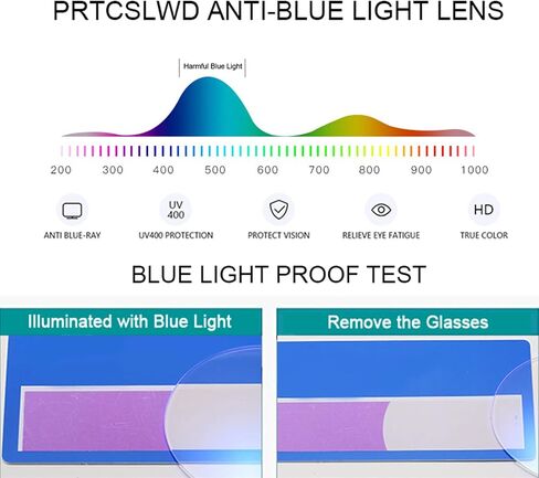 prtcslwd Reading Glasses for Women 3 Pack Cat Eye Oversized Blue Light Blocking Glasses +1.5 in Saudi Arabia