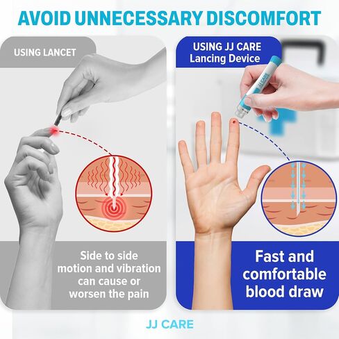JJ CARE Lancing Device with 120 PCS Twist Off Lancets (30 gauge), 10 Adjustable Depth Settings, Lancing Device for Diabetes Testing with Push Button Ejector, Lancet Device for Blood Glucose Testing in Saudi Arabia