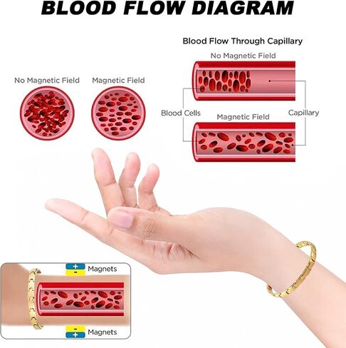 SEIYOGDS Magnetic Lymph Detox Bracelet for Women Men, Adjustable Lymph Detox Magnetic Bracelet Keep Fit Promotes Circulation, Magnetic Therapeutic Bracelet for Arthritis Joint Pain Relief in Saudi Arabia