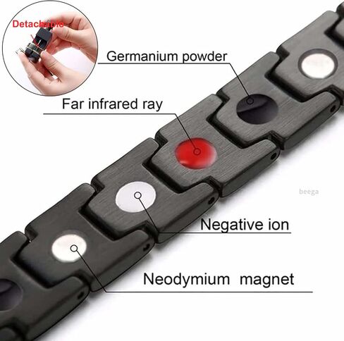 SEIYOGDS Magnetic Lymph Detox Bracelet for Women Men, Adjustable Lymph Detox Magnetic Bracelet Keep Fit Promotes Circulation, Magnetic Therapeutic Bracelet for Arthritis Joint Pain Relief in Saudi Arabia