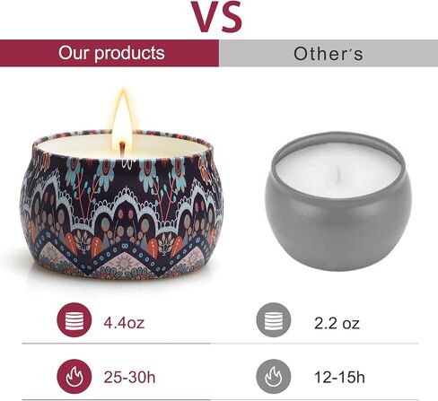 Scented Candle Gifts for Women, 4 Pack 4.4 oz Aromatherapy Candles, 8% Essential Oil, 120H Burning, Stress Relief Gifts for Girlfriend, Teacher, Mom, Anniversary, Birthday in Saudi Arabia