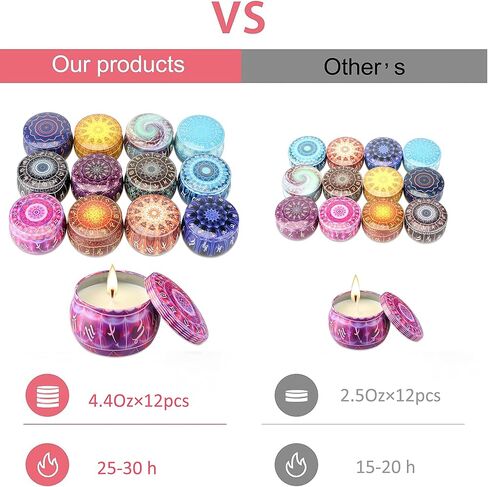 12 Pack 4.4Oz Zodiac Constellations Scented Candles Gift Set Strong Fragrance Aromatherapy Candle Set Decorative Candles for Home Scented Candle Relaxation Gifts for Women. in Kuwait