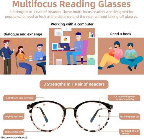 FEIVSN Trendy Round Progressive Multifocus Reading Glasses Women Men Multifocal Readers Blue Light Blocking Eyeglasses in Kuwait