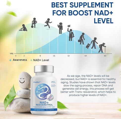 360 كبسولة من Zenlifer - NAD+ 1000 مجم مكمل تعزيز ريسفيراترول - أكثر كفاءة من NMN - نيكوتيناميد ريبوسيد لاستقلاب الطاقة الخلوية وإصلاحها والحيوية والشيخوخة الصحية in Kuwait