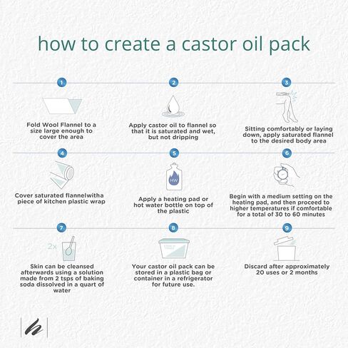 Home Health Wool Flannel - Small Size, 12" x 18" - 100% White Wool, Extra Thick Weave, Unbleached, No Synthetics, For Castor Oil Packs, Reusable - Cruelty-Free, Eco-Friendly in Kuwait