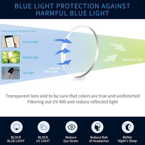 IVNUOYI 6 Pack Reading Glasses Blue Light Blocking with Comfort Spring Hinge,Computer Readers for Men Women,Anti Glare/UV Ray Eyeglasses 0.75 in Kuwait