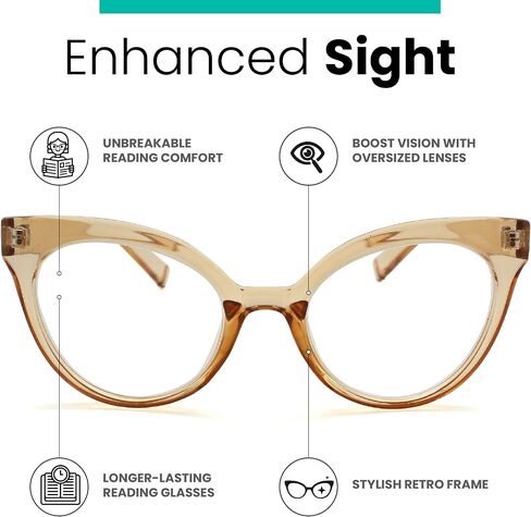 Black Oversized Cat Eye Reading Glasses for Women to Look Stylish, Fashionable with High Vision - Comfortable for All Face Shape Womens Reading Glasses - Solid & Sturdy Readers - Reading Glasses 1.0 in Saudi Arabia