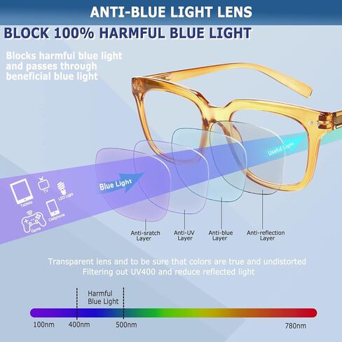 CHOFILORD 3 Pack Blue Light Blocking Reading Glasses Anti Glare/Fatigue Oversized Square Computer Readers for Women men in Saudi Arabia