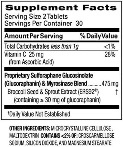 AVMACOL® (60 in Saudi Arabia