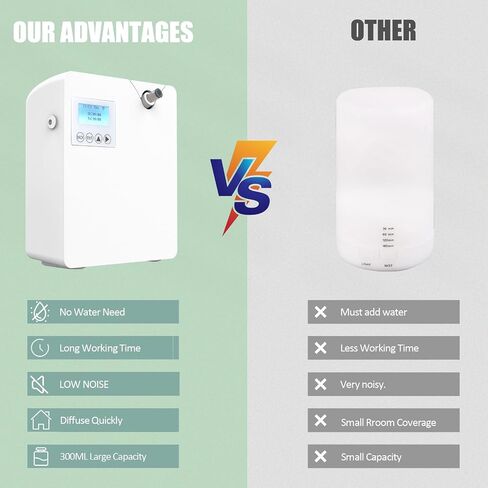 Smart Air Diffuser with Intelligent Cold Air Technology,Waterless Aromatherapy Dispenser Silent,Smart Scent Air Machine for Essential Oils Large Room,Office,Spa Room in Saudi Arabia