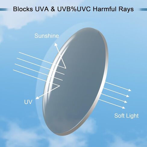 نظارات شمسية للقراءة من SIGVAN مكونة من 4 قطع للنساء والرجال من الأشعة فوق البنفسجية 400 للحماية من الأشعة فوق البنفسجية بمفصلات زنبركية للقارئ في الهواء الطلق - ليست ثنائية البؤرة in Kuwait