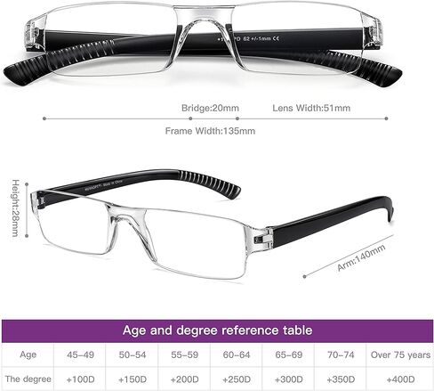 نظارات القراءة AMZBSR للنساء والرجال، بدون إطار نظارات زرقاء تحجب الضوء الأزرق، نظارات مستطيلة أنيقة in Kuwait