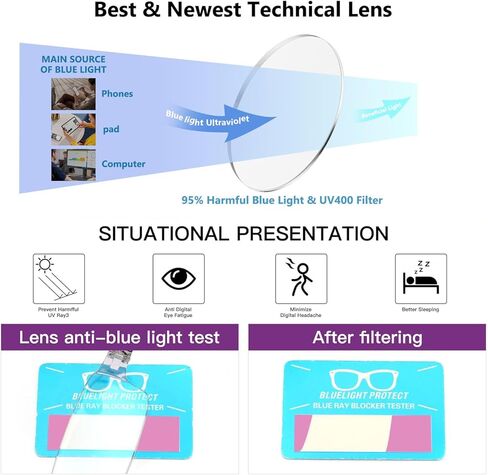 نظارات القراءة AMZBSR للنساء والرجال، بدون إطار نظارات زرقاء تحجب الضوء الأزرق، نظارات مستطيلة أنيقة in Kuwait