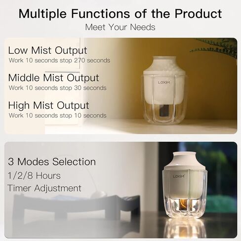 ال او اكس اي ام موزع زيوت عطرية بدون ماء من جورفا مع تقنية استنشاق للغرف الكبيرة والمنزل والسيارة والمكتب، موزع روائح محمول لاسلكي فائق الهدوء يعمل بالبطارية (ابيض) in Kuwait