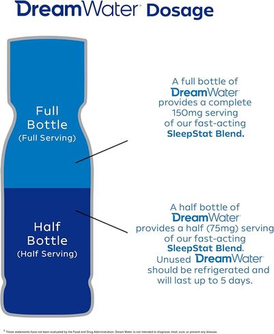 مشروب مكمل للمساعدة على النوم من دريم ووتر؛ الميلاتونين 5 ملغ، غابا، 5-بالمشاركة؛ خالٍ من السكر، نكهات طبيعية، بدون ألوان مضافة، 2.5 أونصة من لقطات النوم السائلة، رحيق الليل، 12 قطعة in Kuwait