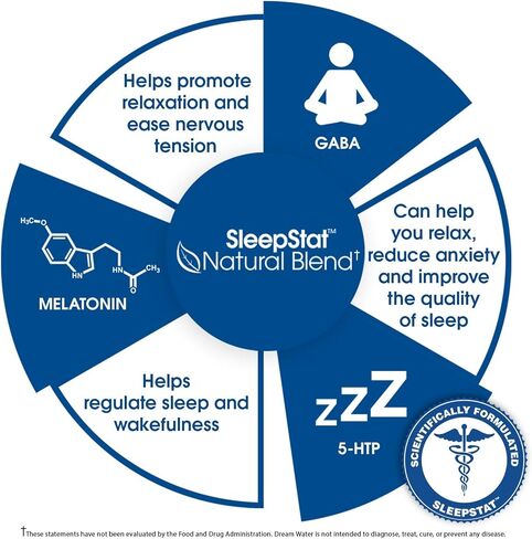 مشروب مكمل للمساعدة على النوم من دريم ووتر؛ الميلاتونين 5 ملغ، غابا، 5-بالمشاركة؛ خالٍ من السكر، نكهات طبيعية، بدون ألوان مضافة، 2.5 أونصة من لقطات النوم السائلة، رحيق الليل، 12 قطعة in Kuwait