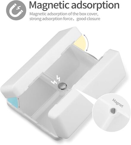 سيبا 1 قطعة منظم حبوب منع الحمل صندوق حاويات السفر ملصقات ملحق صغير قابل للطي 7 أيام مقصورات أغطية داخلية أسبوعية محمولة قابلة للطي صغيرة موزع الأدوية الشخصية جيب السفر (أبيض) in Kuwait