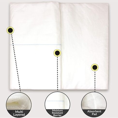 Ever Ready First Aid Multi-Trauma Sterile Non-Woven Dressing 12" x 30" in Saudi Arabia