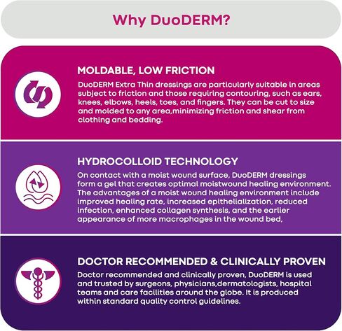 DuoDERM CGF Hydrocolloid 4"x4" Sterile Square Dressing with Border for Hard to Dress Wounds, Square, Beige, 187971, Box of 5 in Saudi Arabia