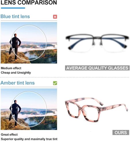 CVVTSPE Retro Spring hinge Womens Readers,Blue Light Blocking Computer Square Reading Glasses for Women Men in Saudi Arabia