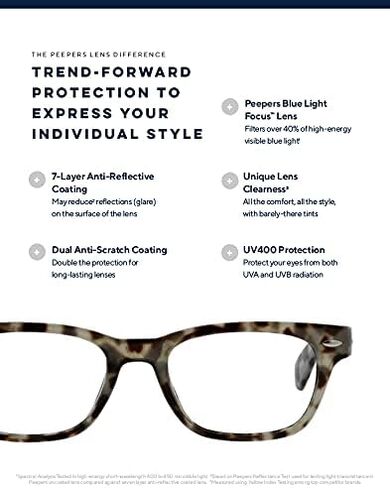 Peepers by PeeperSpecs Clark Square Reading Glasses in Kuwait