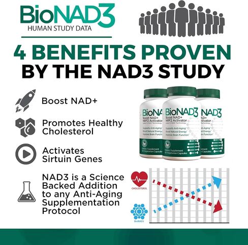BioNAD3 NAD + الداعم | منشط NRF2 | مكمل مضاد للشيخوخة | معزز النيكوتيناميد ريبوسيد المثبت | منشط أيضي | يعزز NAD+ والطاقة الطبيعية | صديق للنباتيين | غير معدل وراثيًا | 60 كبسولة in Kuwait