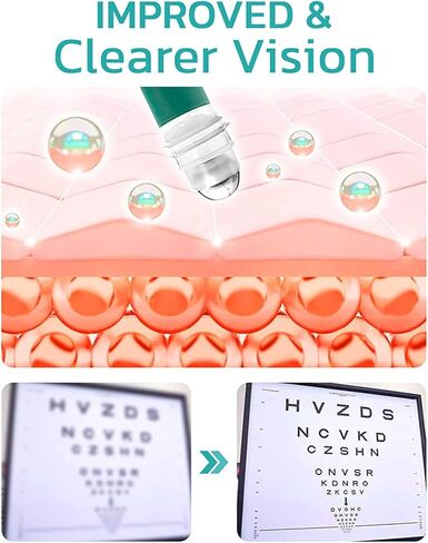 OphthlaMed Vision Enhance Roller, Vision Enhance Massage Roller, Relieve Eye Fatigue Enhance Eye Clarity for Dry Eyes, unclear and Blurred Eyes（2PCS） in Kuwait