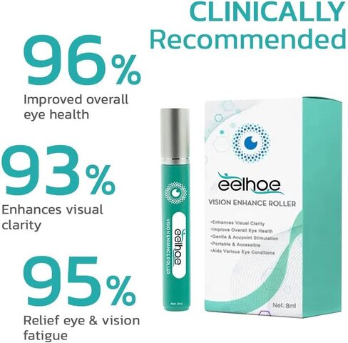 OphthlaMed Vision Enhance Roller, Vision Enhance Massage Roller, Relieve Eye Fatigue Enhance Eye Clarity for Dry Eyes, unclear and Blurred Eyes（2PCS） in Kuwait