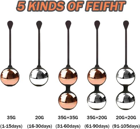 Kegel Balls Weighted - Kegel Exercise Kit Weights Sets to Tone and Strengthen Your Pelvic Floor Muscle - Recommended for Women & Girls Bladder Control and Pelvic Floor Muscle Exerc in Saudi Arabia