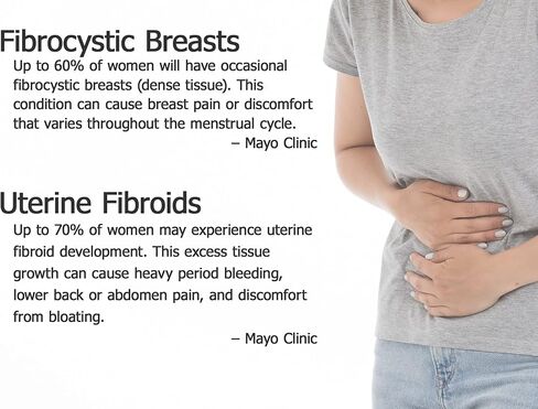 Crystal Star Fibro Defense, 60 Capsules, Black Cohosh, Breast & uterine health between periods, Gluten Free, Non-GMO in Kuwait