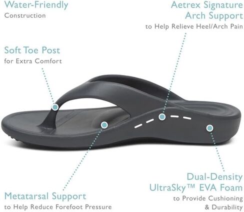 شبشب Aetrex Maui النسائي لتقويم العظام: بطانة ودعم فائق للقوس ونمط عصري لراحة صيفية لا مثيل لها | مصنوعة من بطانة EVA in Kuwait