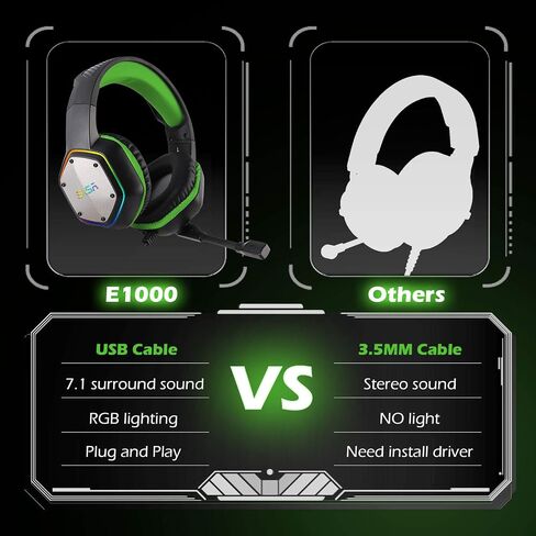 سماعة ألعاب لاسلكية EKSA، سماعات ألعاب USB 2.4 جيجا هرتز مع ميكروفون للكمبيوتر الشخصي، PS5، PS4، نينتندو سويتش، سماعة ألعاب صوت محيطي 7.1، ضوء RGB، تصميم مريح، سلك 3.5 ملم لسلسلة Xbox in Kuwait