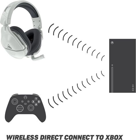 Turtle Beach Stealth 600 Gen 2 Wireless Gaming Headset for Xbox Series X|S, Xbox One, & Windows 10 & PCs with 50mm Speakers, 15Hour Battery life, Flip-to-Mute Mic and Spatial Audio - Black (Renewed) in Saudi Arabia