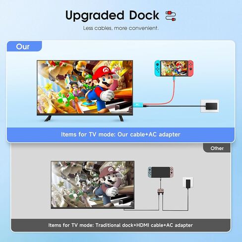 JINGDU USB C to HDMI Cable Compatible with Nintendo Switch 2017/OLED, USB-C HDMI Cable Replaces the Original Switch Dock for TV Screen Mirroring, 4K30Hz, Blue in Kuwait