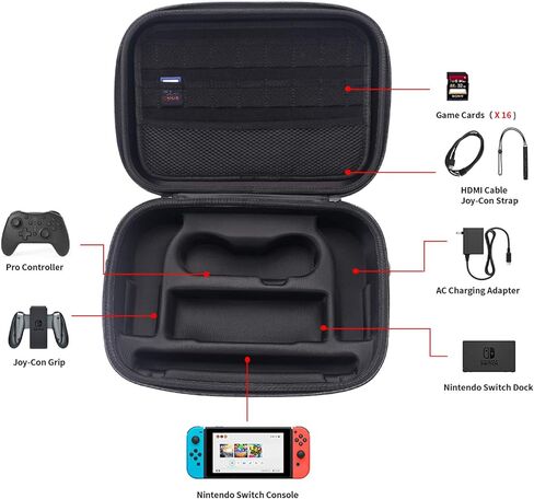 حقيبة حمل Glamgen لجهاز Nintendo Switch/OLED، حقيبة تخزين كبيرة واقية للسفر مع 16 خرطوشة ألعاب لوحدة التحكم Switch، وحدة التحكم الاحترافية، منصة تبديل الملحقات، أسود in Saudi Arabia