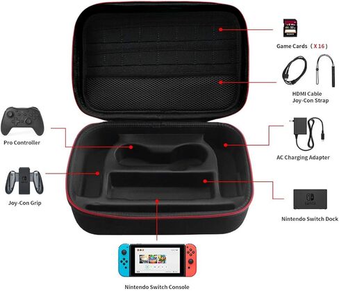 حقيبة حمل Glamgen لجهاز Nintendo Switch/OLED، حقيبة تخزين كبيرة واقية للسفر مع 16 خرطوشة ألعاب لوحدة التحكم Switch، وحدة التحكم الاحترافية، منصة تبديل الملحقات، أسود in Saudi Arabia