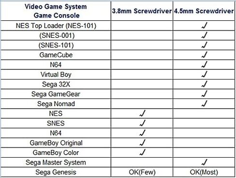 WEPUSEN Security Tri-wing Y Trigram مفك براغي 3.8 مم 4.5 مم لقم صامولة لنينتندو NES SNES N64 Wii NDS، Gamecube، Gameboy Advance Sega Game Gear Tool Kit in Saudi Arabia