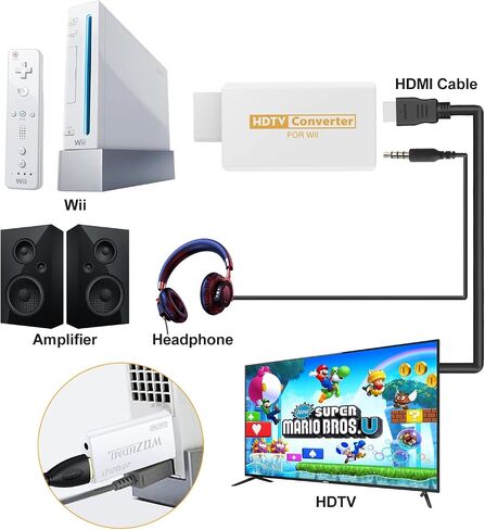 IQIKU HDMI Adapter for WII with HDMI Cable in Saudi Arabia