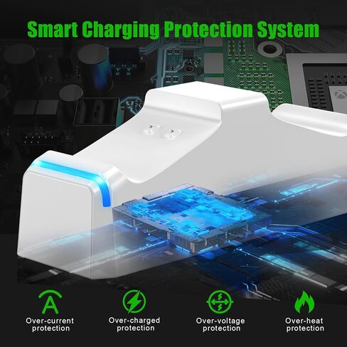 KEKUCULL Dual Dock Charging Station Compatible with Xbox Series X/S, Xbox One/One X/One S Controllers, Efficient Xbox Controller Charger with 2 * 1100mah Rechargeable Controller Battery Packs(Black) in Kuwait