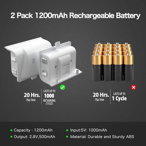 Controller Charger Compatible with Xbox One, YCCTEAM Rechargeable Battery Pack Compatible with Xbox One, Xbox One X, Xbox One S, Xbox One Elite Controller, Charging Station with 2pcs 1200mAh Battery in Kuwait