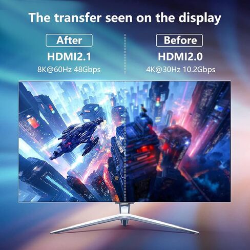 محول وي HDMI 3 في 1 من كودكاي من وي الى محول HDMI للتلفزيون الذكي + شريط مستشعر حركة سلكي + كيبل HDMI عالي السرعة بطول 5 قدم متوافق مع نينتندو وي in Kuwait