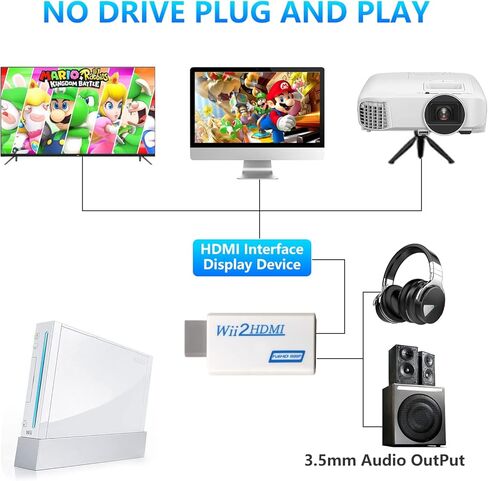 محول وي HDMI 3 في 1 من كودكاي من وي الى محول HDMI للتلفزيون الذكي + شريط مستشعر حركة سلكي + كيبل HDMI عالي السرعة بطول 5 قدم متوافق مع نينتندو وي in Kuwait