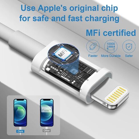 شاحن iPhone 12 13 14 فائق السرعة شاحن iPhone USB C 2-Pack 20W شاحن حائط سريع Blcok مع كابل 6FT محولات شحن سريع لهاتف iPhone 14/13/12/Pro Max/Pro/11/ iPad in Saudi Arabia
