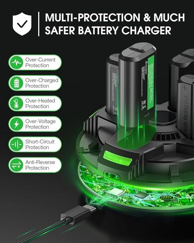 Rechargeable Controller Battery Packs Compatible for Xbox One/Xbox Series X|S Xbox One S/Xbox One X/Xbox One Elite Controller, 4×1800mAh Xbox Rechargeable Battery Pack with Charger for Xbox Controller in Kuwait
