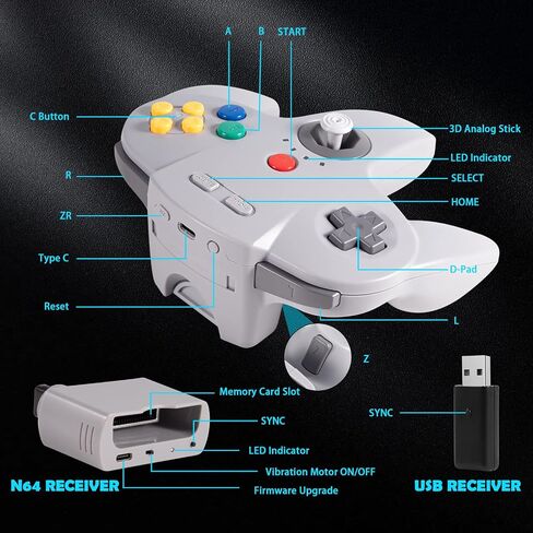 2 حزمة وحدة تحكم N64 لاسلكية للتبديل 1/2، وحدة تحكم N64، أصفر/أحمر شفاف | (اهتزاز مدمج) (قابل لإعادة الشحن) (عصا تناظرية ثلاثية الأبعاد)، جهاز استقبال USB 2.4 جيجا هرتز وN64 مصمم للتبديل عبر الإنترنت، وأجهزة الكمبيوتر التي تعمل بنظام Windows، وmacOS in Kuwait
