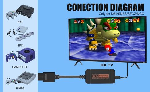 IQIKU HDMI Adapter for N64/ Game Cube/SNES in Saudi Arabia